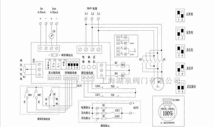 Z941H-16C-DN100调节型电动闸阀