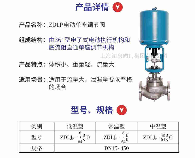 电动调节阀ZDLP一16c DN40价格