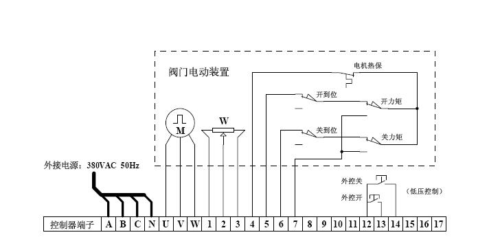 电动阀