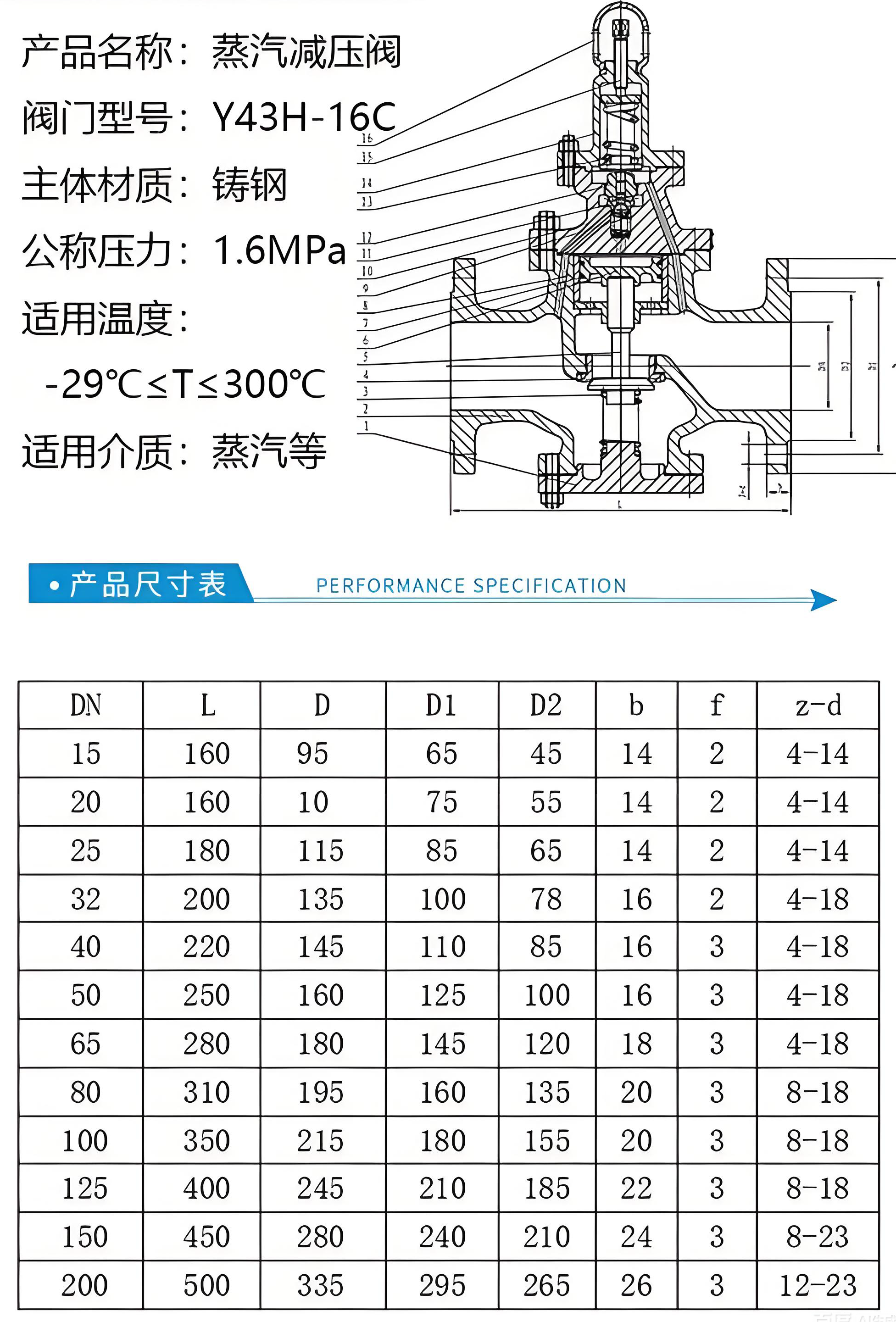 电动阀